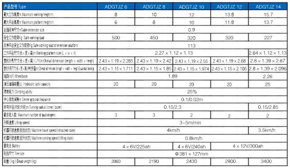 CA88(中国)唯一官方网站入口
