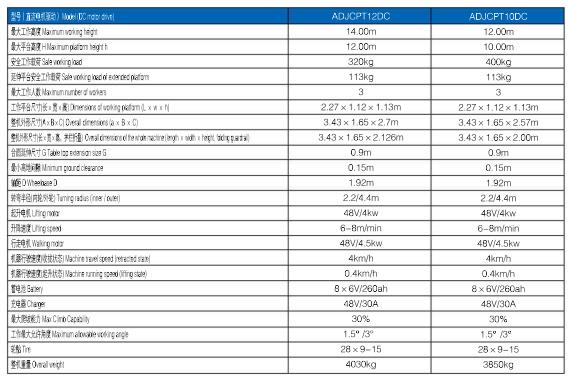 CA88(中国)唯一官方网站入口