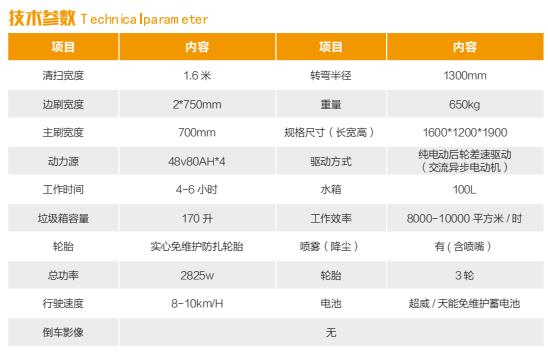 CA88(中国)唯一官方网站入口