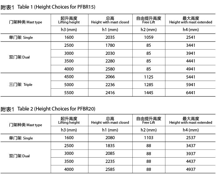 CA88(中国)唯一官方网站入口