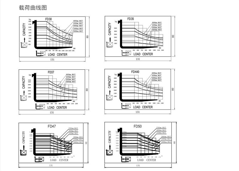 CA88(中国)唯一官方网站入口
