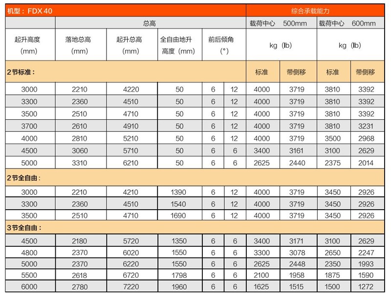 CA88(中国)唯一官方网站入口