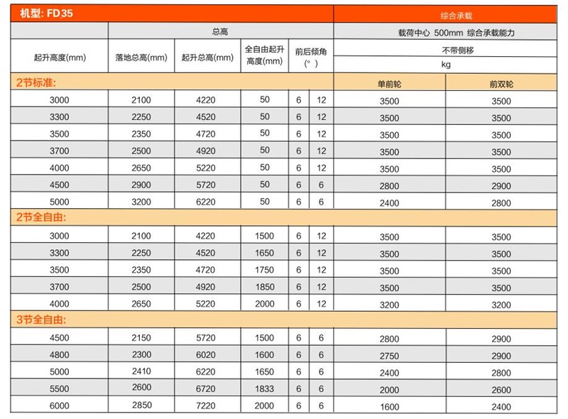 CA88(中国)唯一官方网站入口