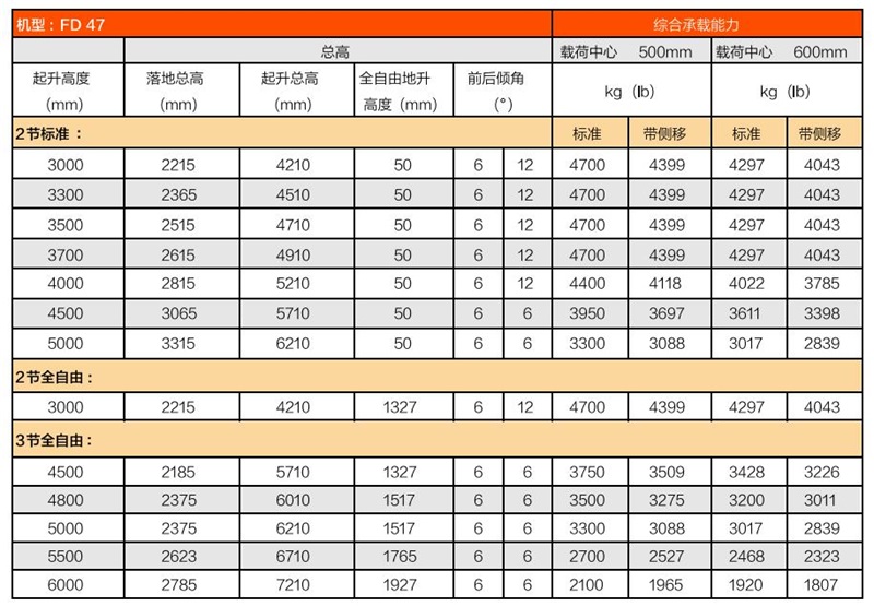 CA88(中国)唯一官方网站入口