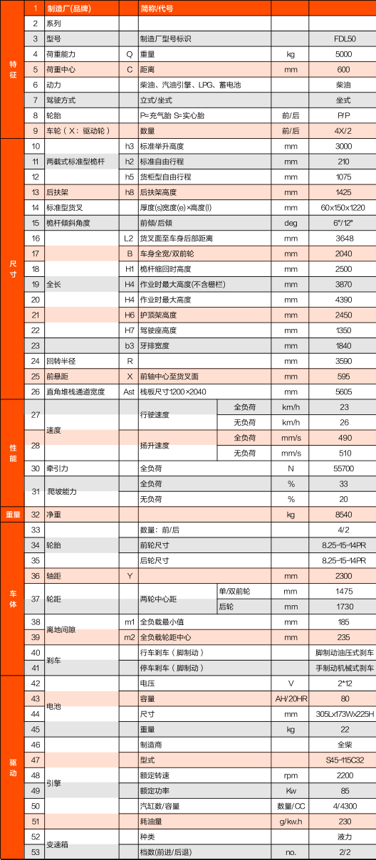 CA88(中国)唯一官方网站入口